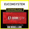 Dan Nickas and Luuk Eucomsystem FREE DOWNLOAD