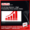 Fx At One Glance High Probability Price Action Video Course FREE DOWNLOAD