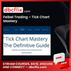 download, downloadbusinesscourse, drive, fast, Feibel Trading – Tick Chart Mastery, free, google, mega, rapidgator, torrent